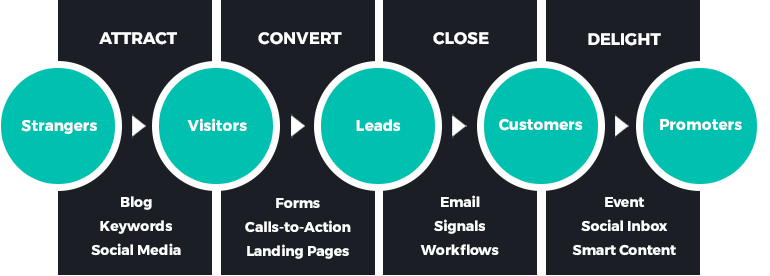 five-steps-1.png five-steps-1.png